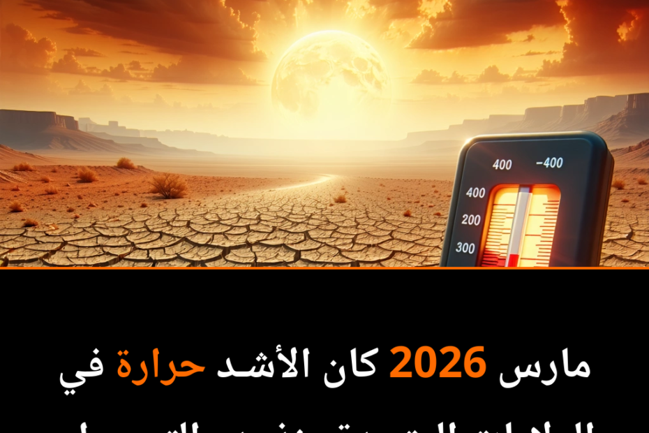 ¿El Marzo Más Caluroso de la Historia? Estados Unidos en Alerta