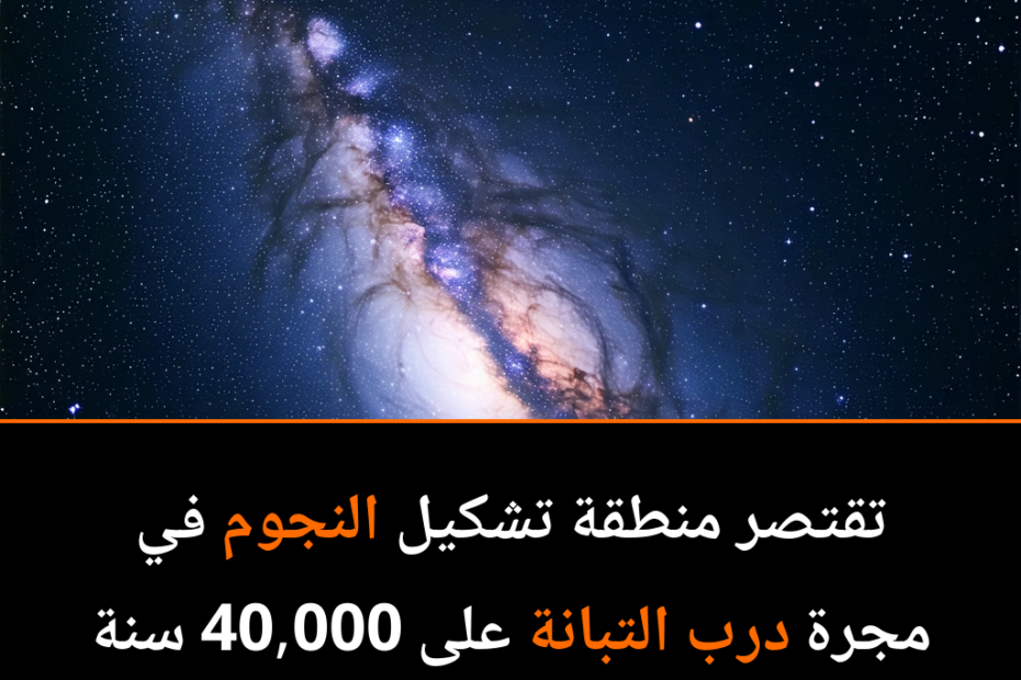 Descubriendo los Secretos de la Vía Láctea: ¿Dónde Nacen las Estrellas?